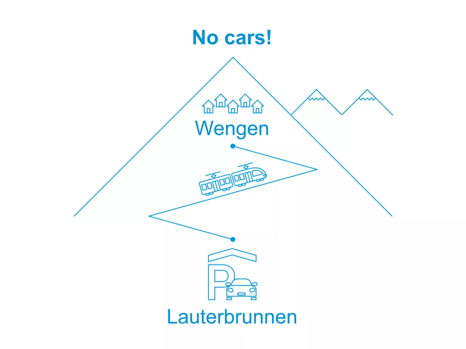 Silberhorn Apt. V-Buiten