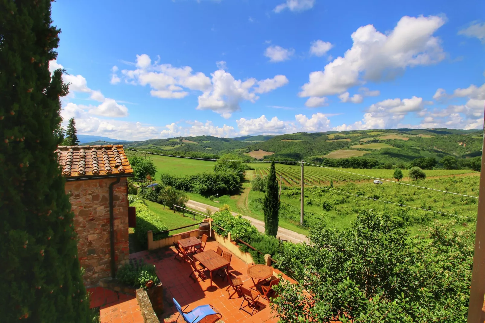 Casa Salcio-Gebieden zomer 1km