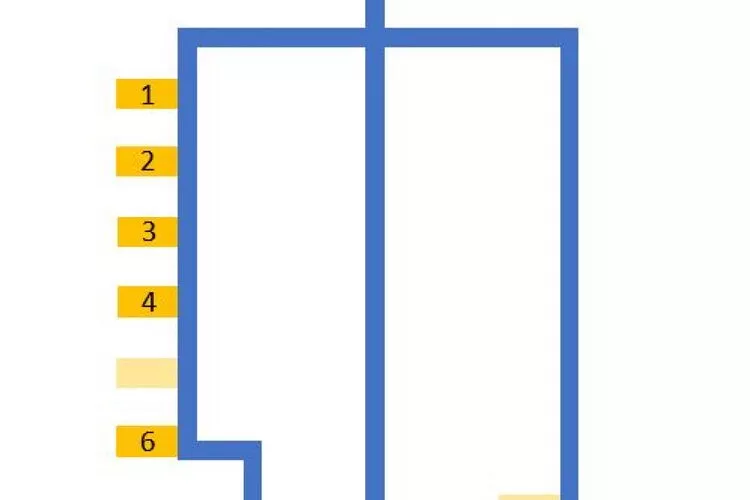 Hausboot Familiy & Friends LP 1 / 3 Personen-Plattegrond