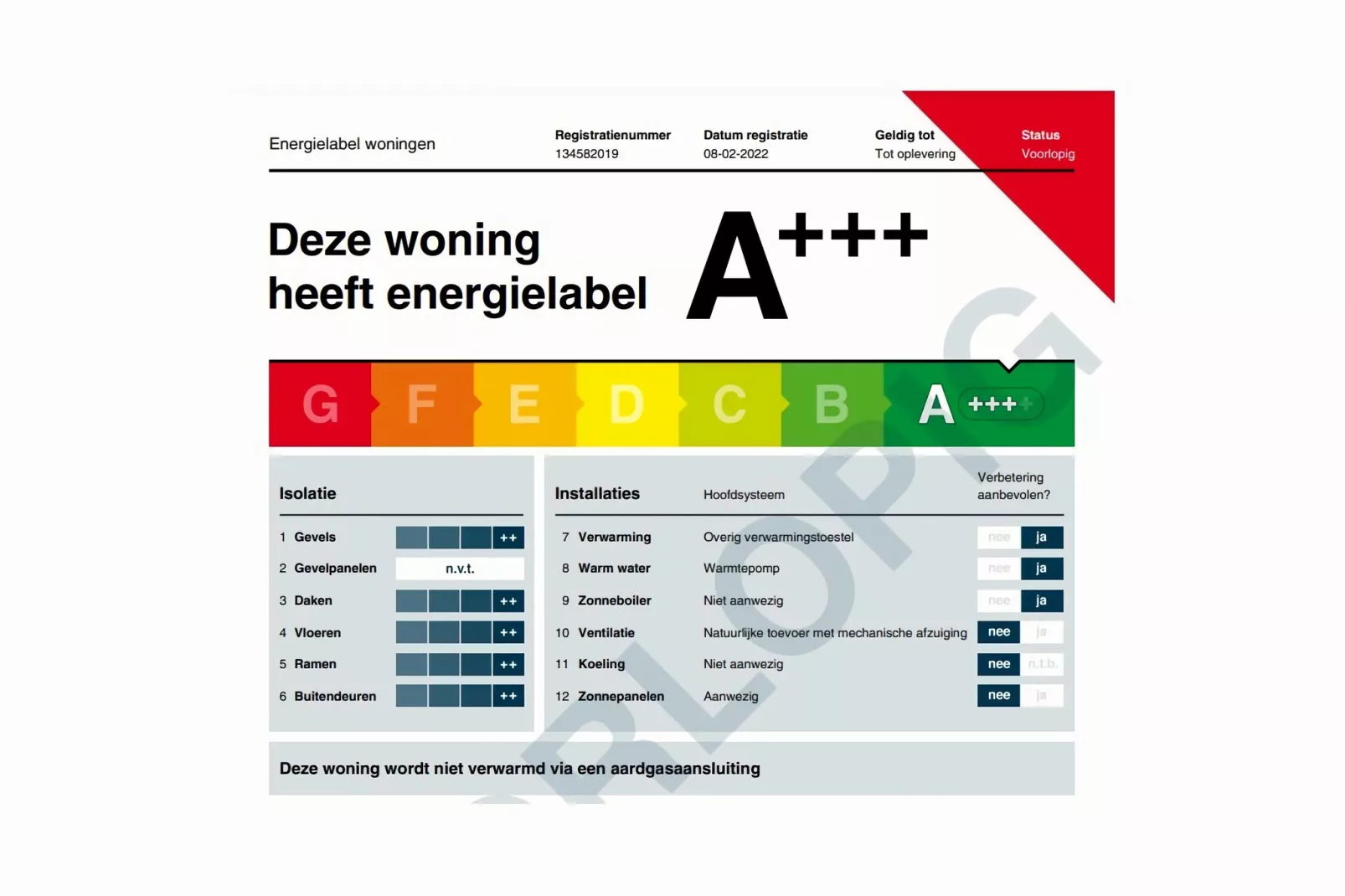 De Sneeuwgors Huis Nr 39-Sfeer