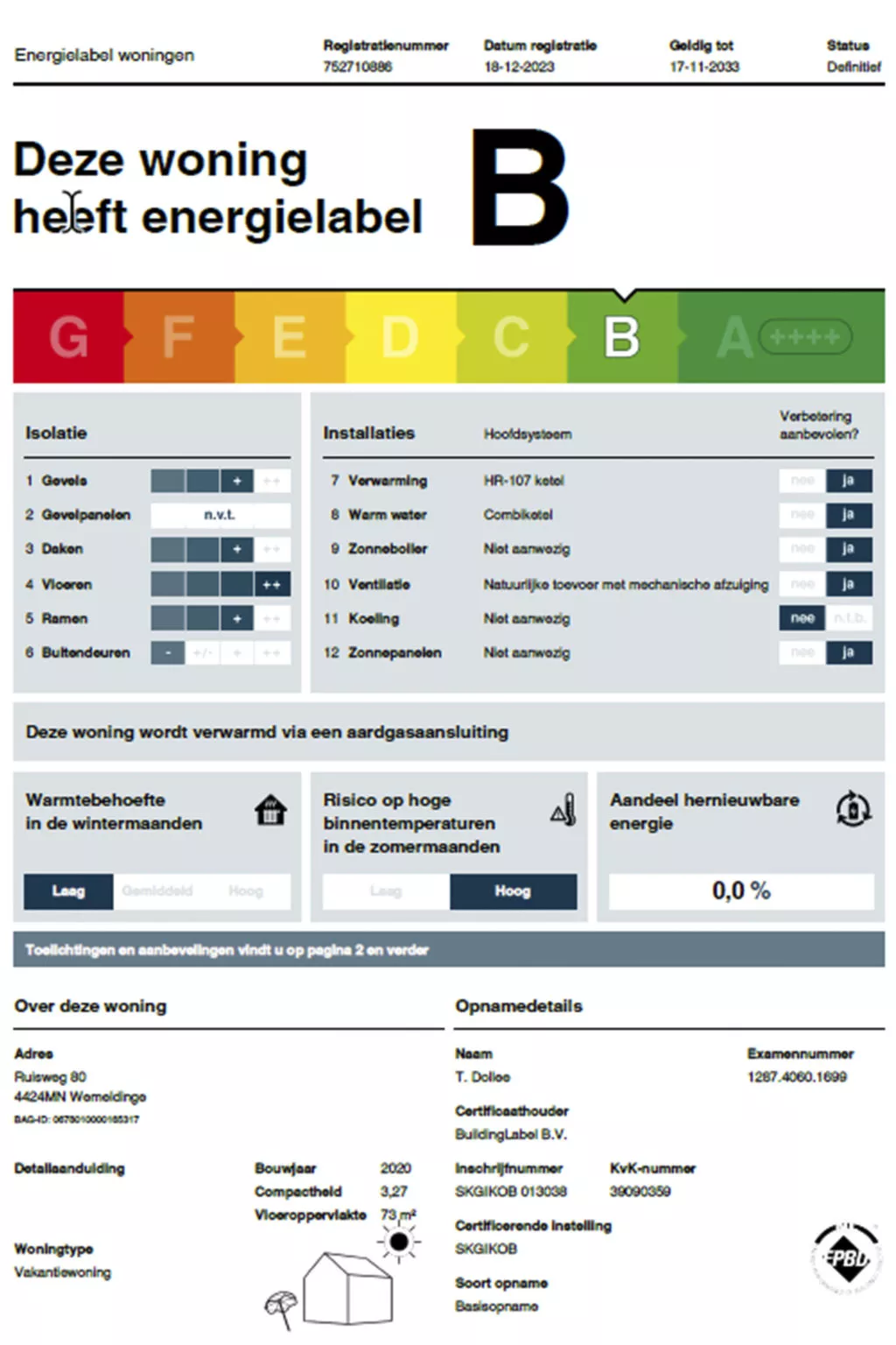 Vakantiehuis Ruisweg 80-Binnen