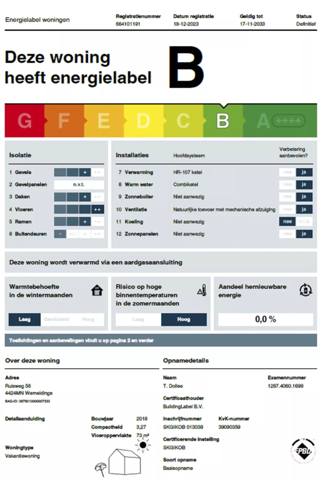 Vakantiehuis Ruisweg 56-Binnen