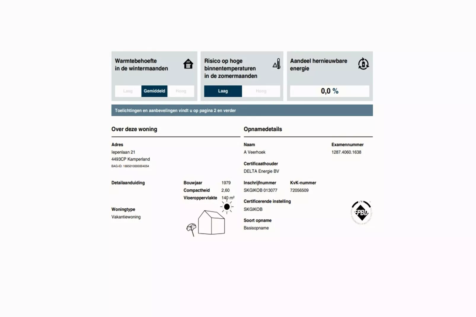 Iepenlaan 21-Sfeer