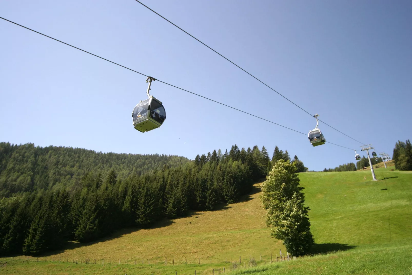 Alpenblick/Alpenhorst-Gebieden zomer 20km