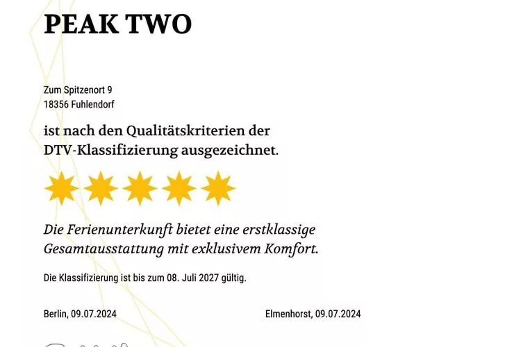 Peak Two-Plattegrond