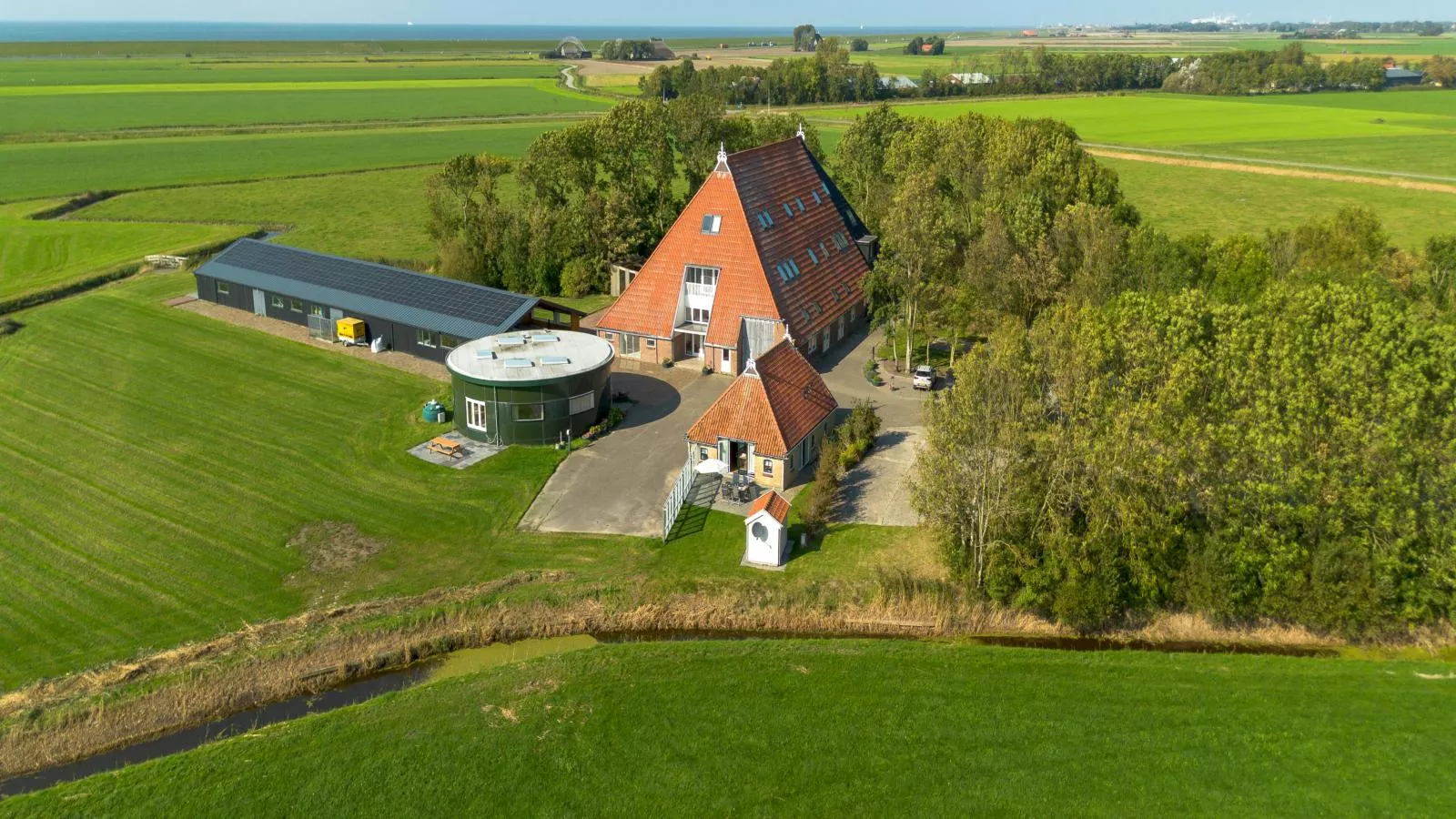 Het Koetshuis-Gebieden zomer 1km