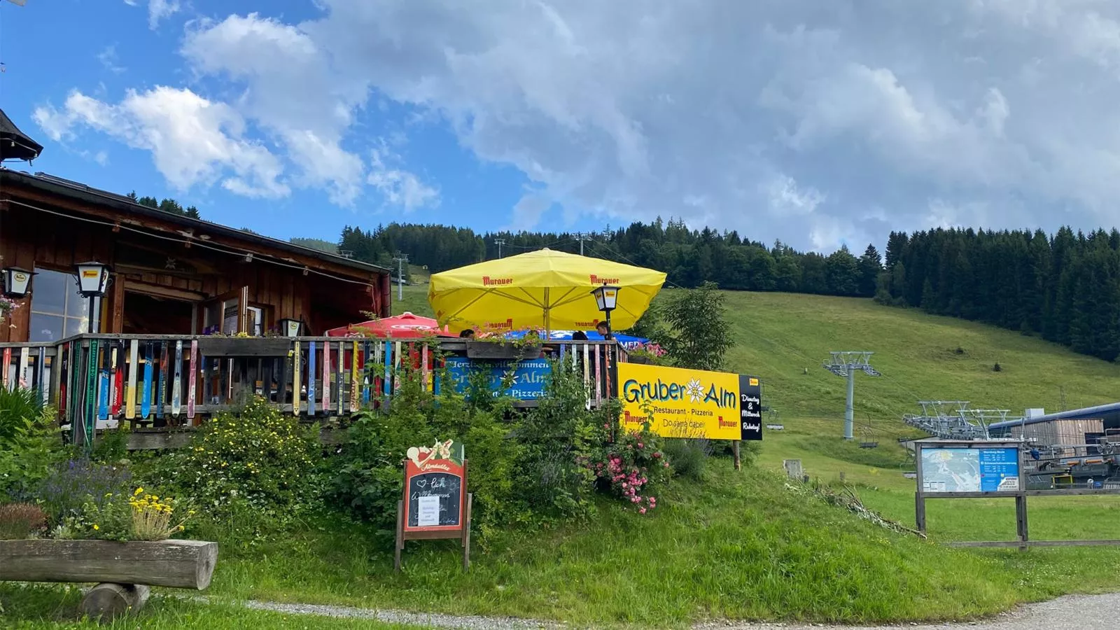 Almchalet Alpenglück-Gebieden zomer 1km