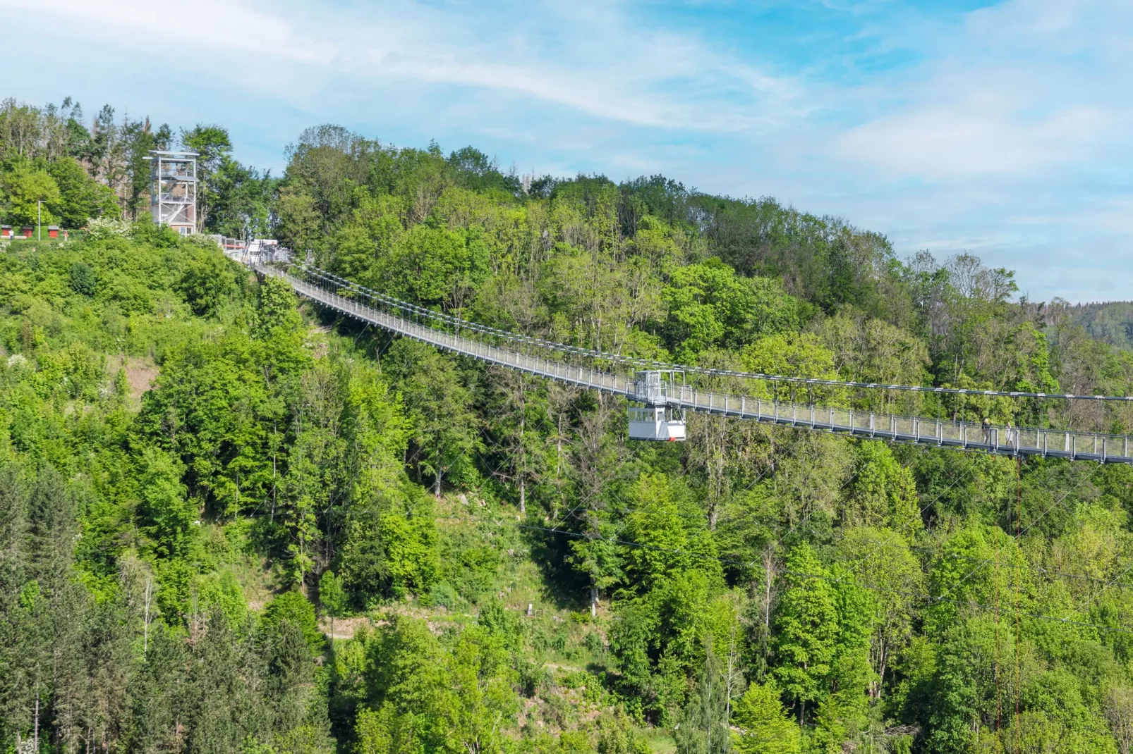 Breitenstein-Gebieden zomer 20km