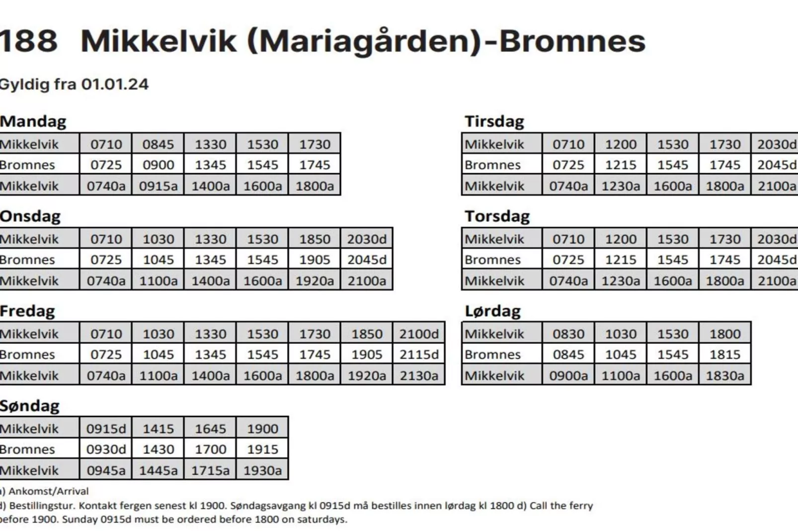 6 Personen vakantie huis in Rebbenes-Niet-getagd