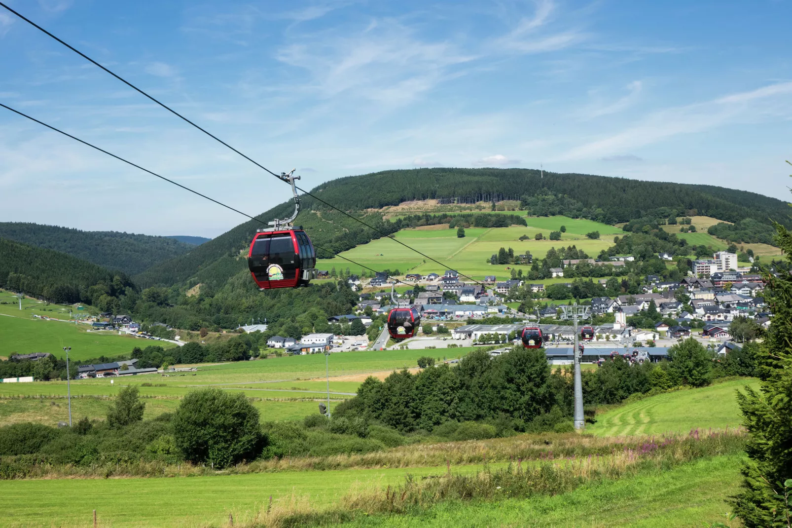 Willingen-Gebieden zomer 1km