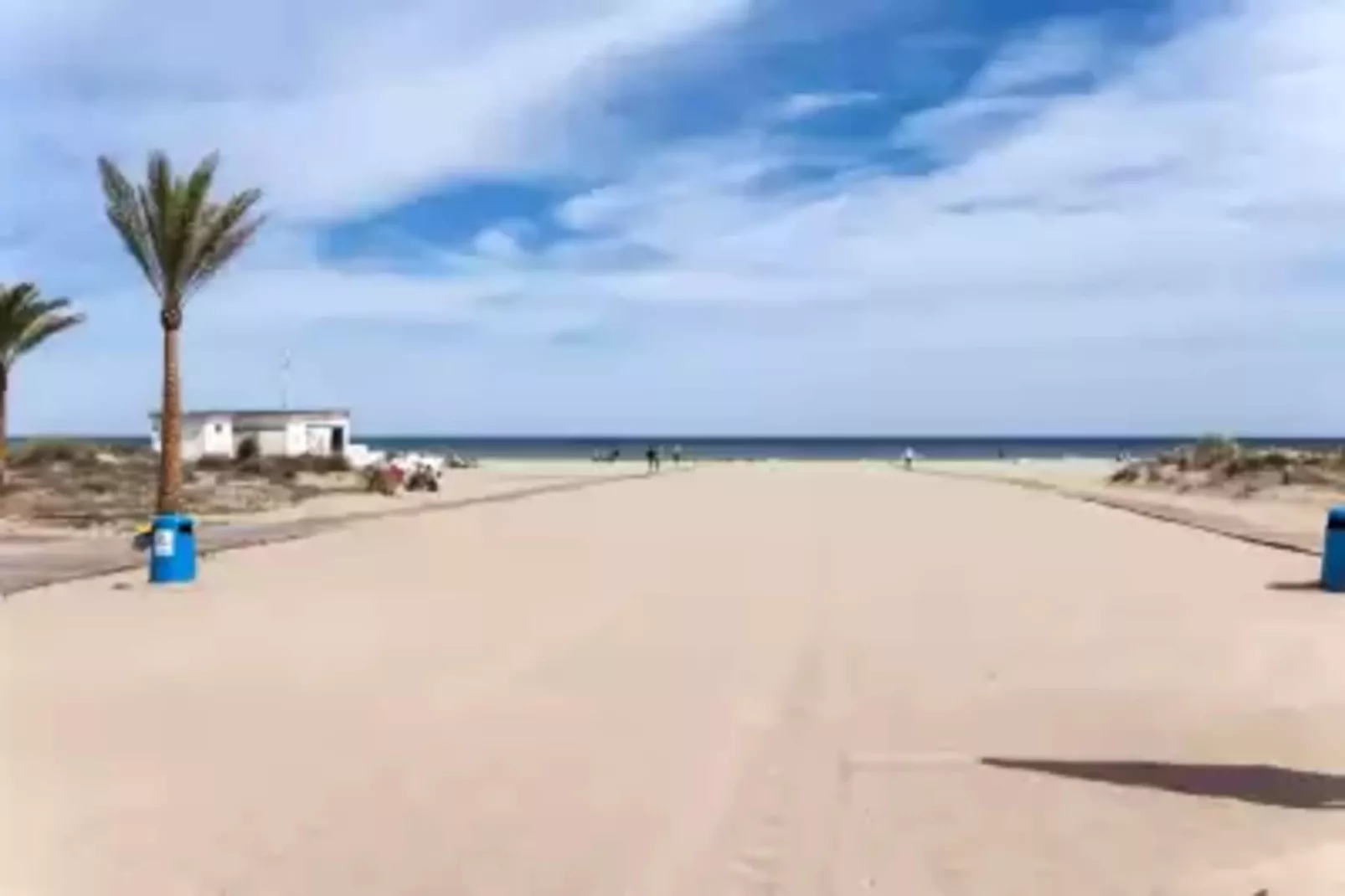 La Mar De Olas-Gebieden zomer 20km