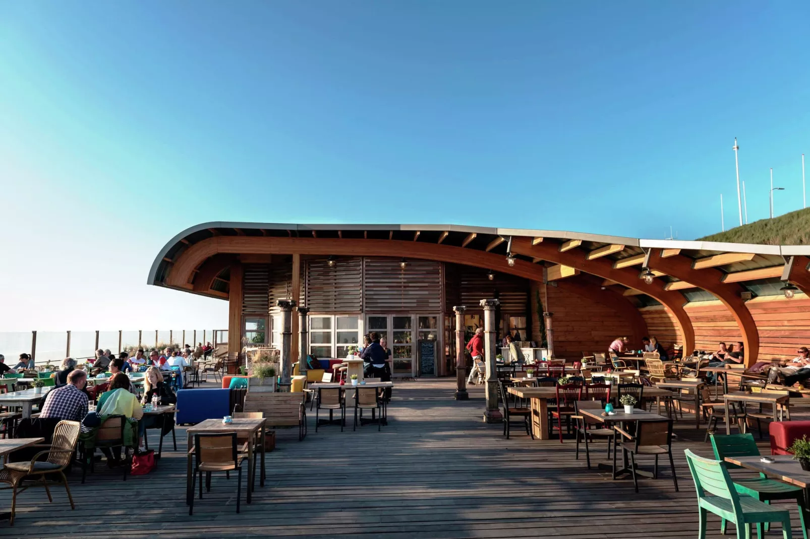 Sea Lodges Zandvoort 1-Gebieden zomer 1km