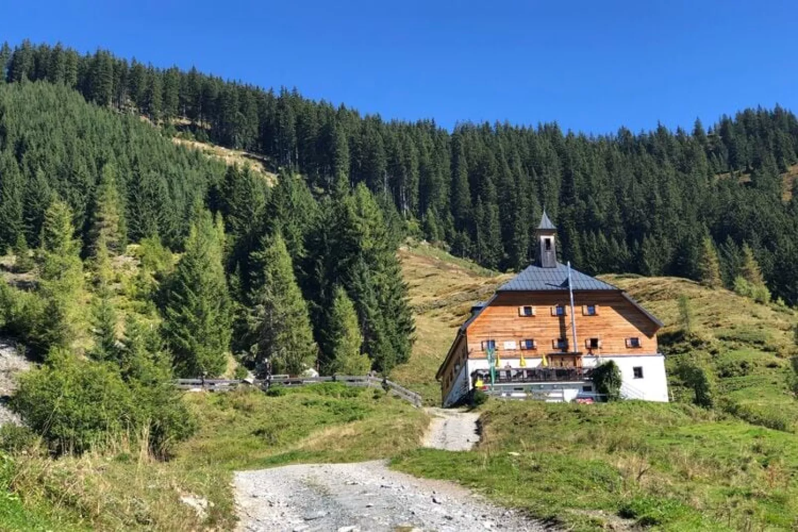 Zetterberg Appartment-Gebieden zomer 1km